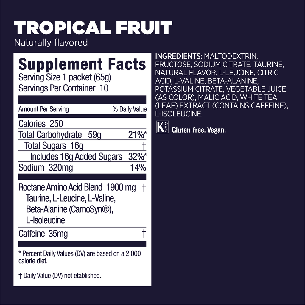 Panel nutricional