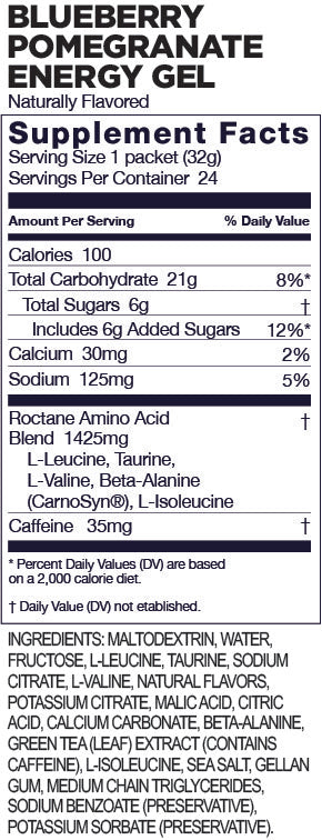 Panel nutricional