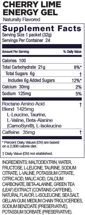 Panel nutricional