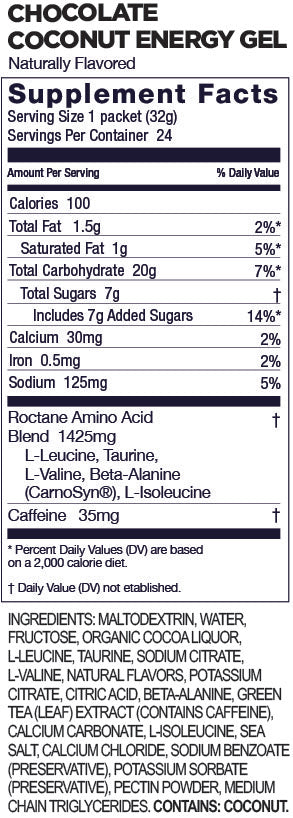 Panel nutricional