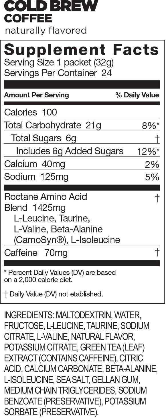 Panel nutricional