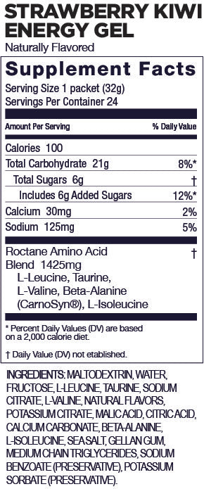 Panel nutricional